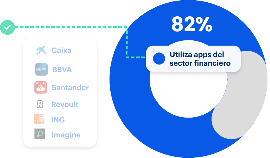 digital-performance-centrix-banca